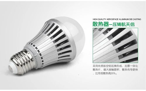 小功率LED節(jié)能球燈泡升級版 地攤跑江湖的照明利器與益度廠家批發(fā)全解析